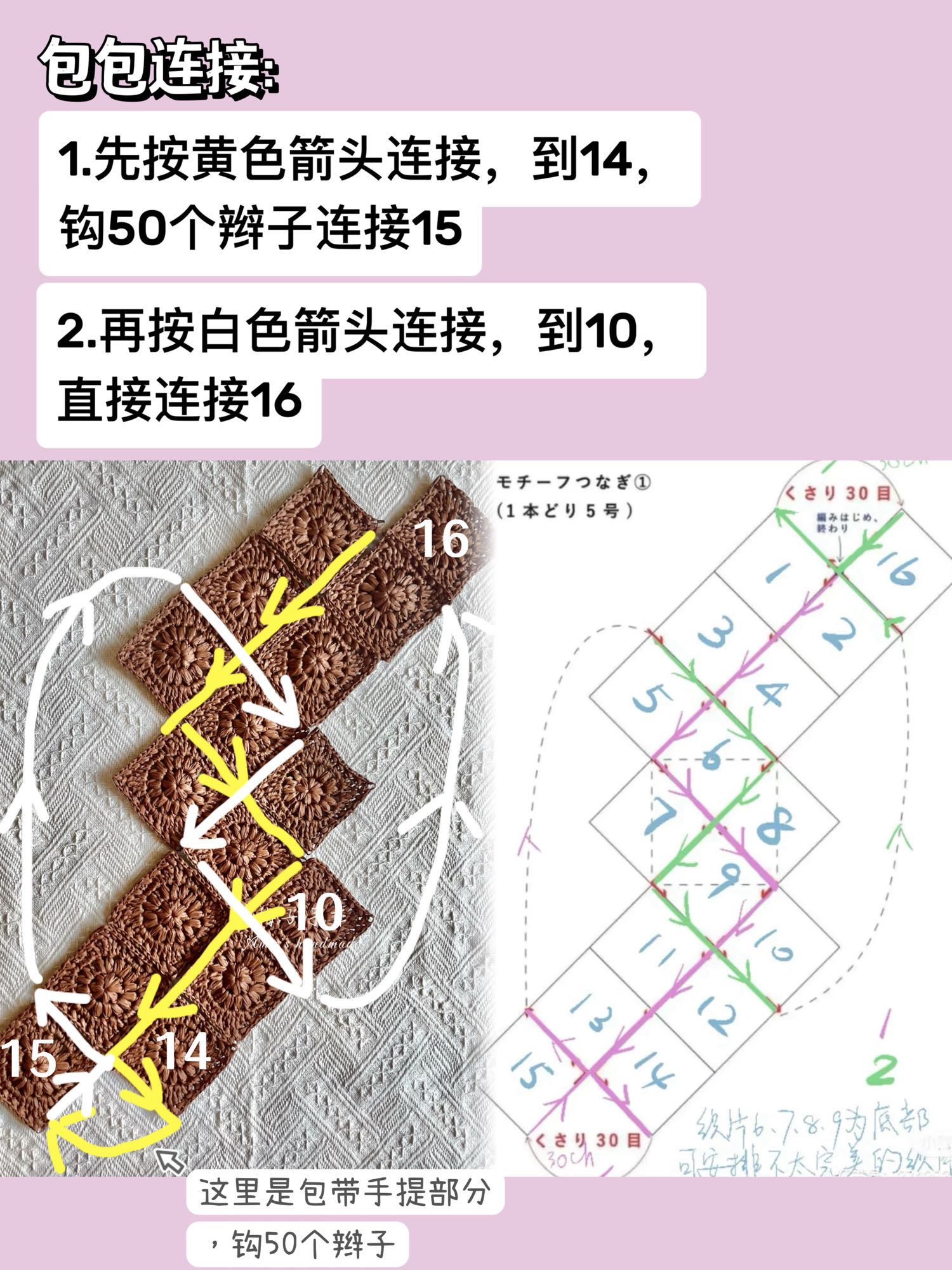 【梅子手作】小獅子棉草拼花包（附圖解）