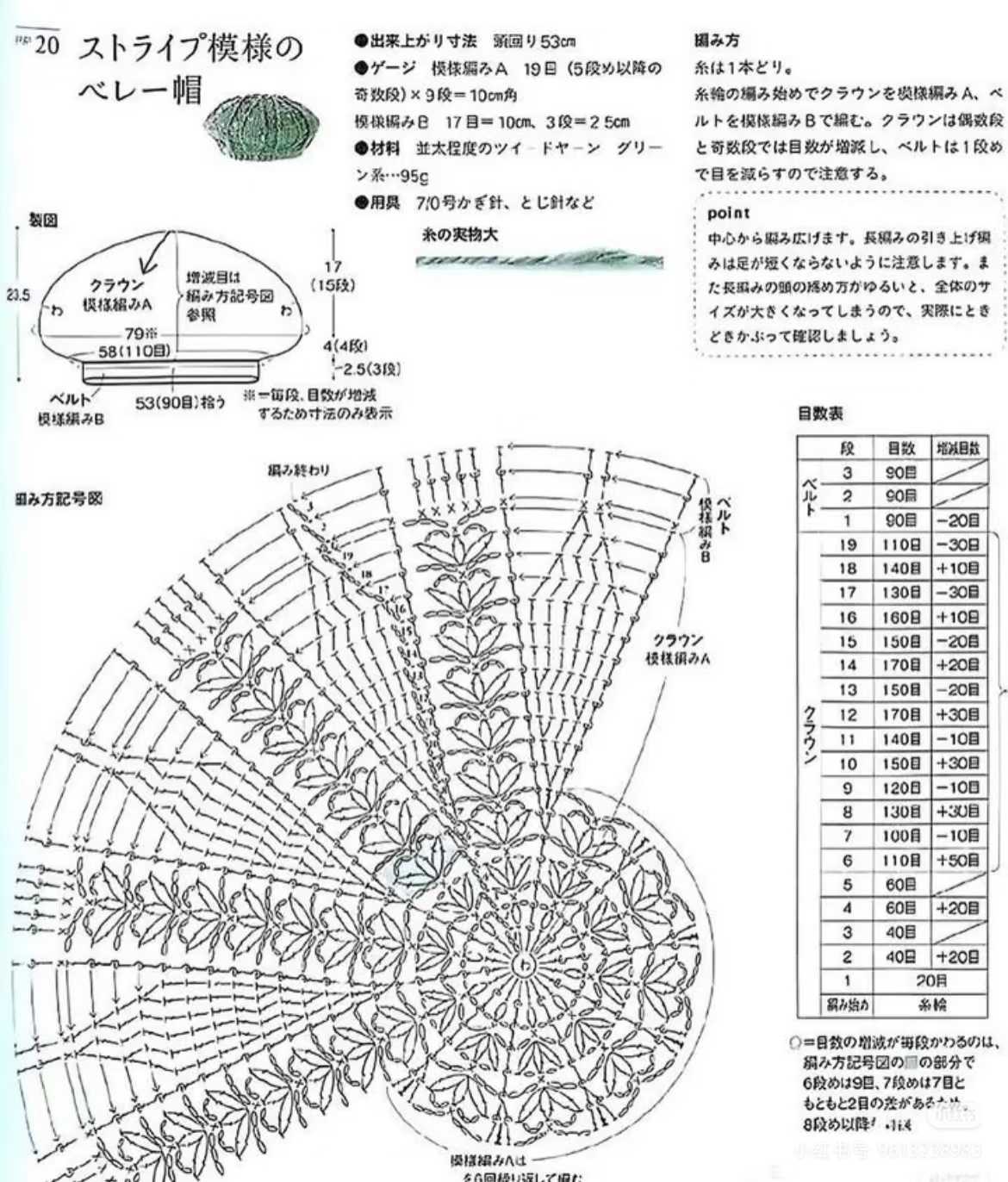 钩针贝雷帽图解