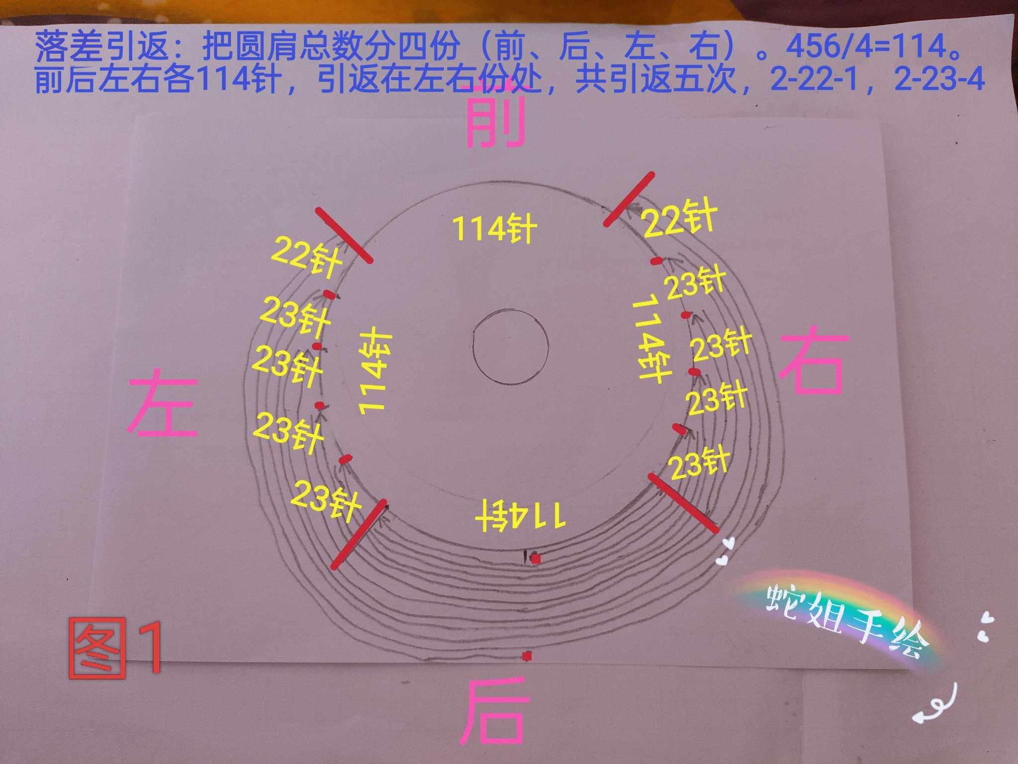 【蛇姐手作】【马蹄飞扬】